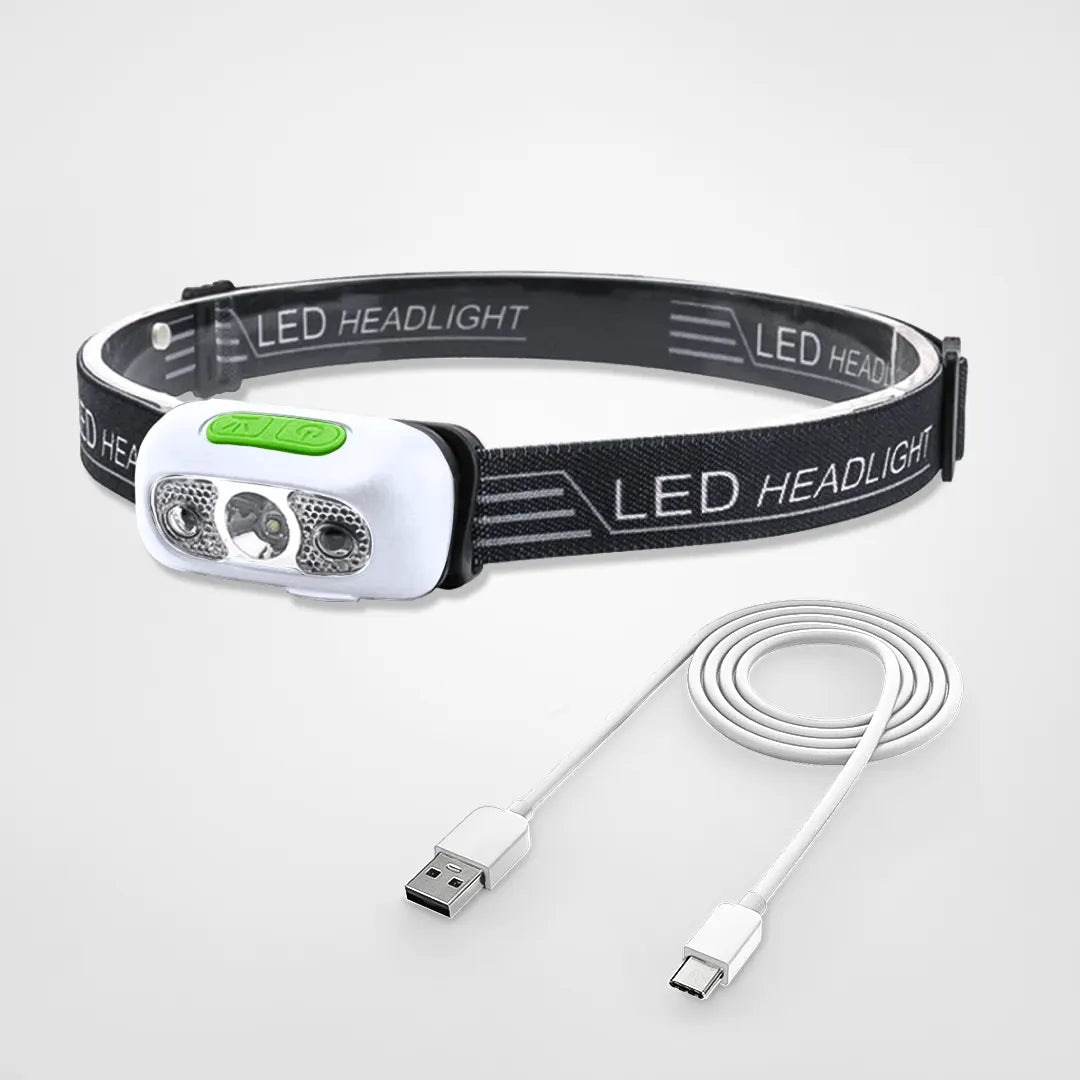 2022 Ultrastark mini-LED-strålkastare (1+1 Gratis)